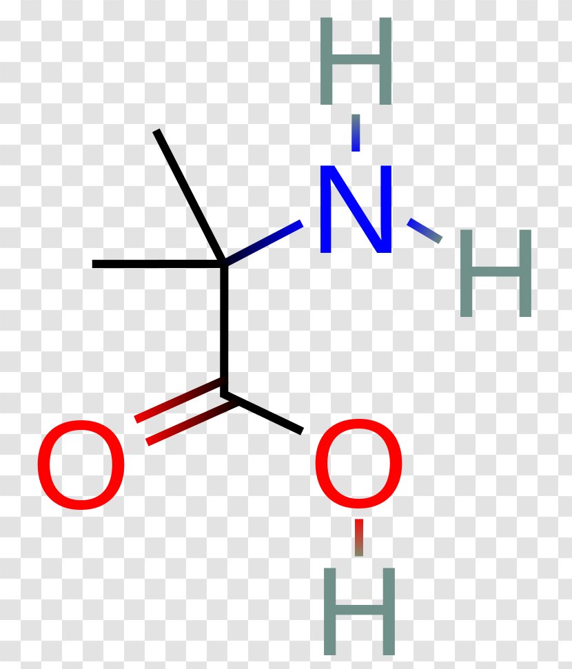 Acetic Acid Organic Chemistry Carbaryl Functional Group - Amino Transparent PNG