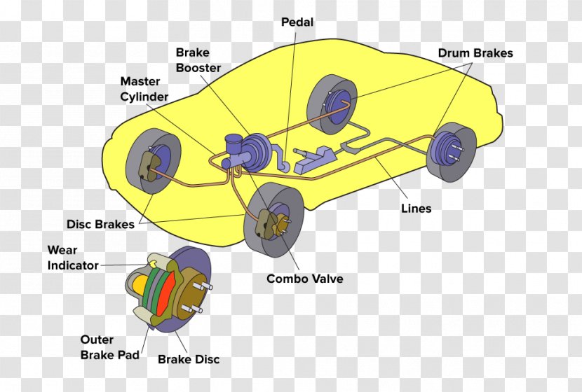 Motor Vehicle Car Automotive Design Product Powertrain - Yellow Transparent PNG