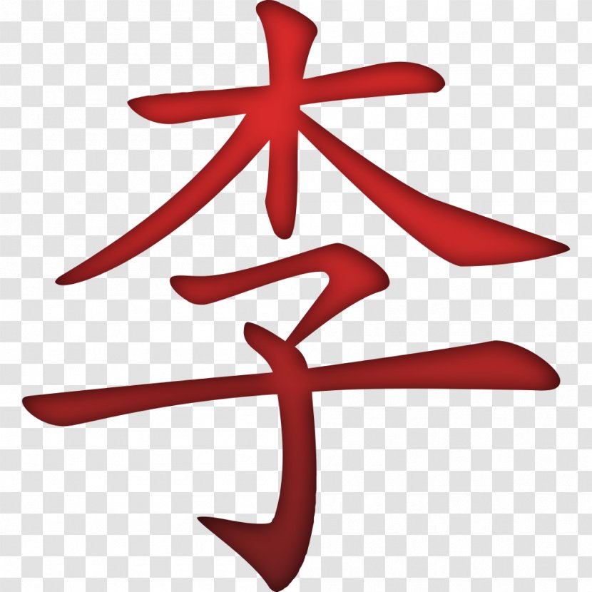 Traditional Chinese Characters Language Surname Kanji - Symbol Transparent PNG