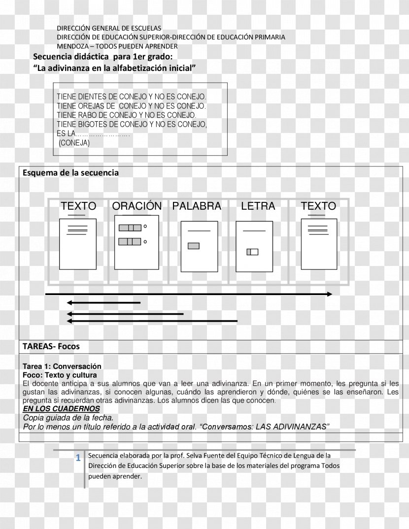 Document Brand Line - Area Transparent PNG