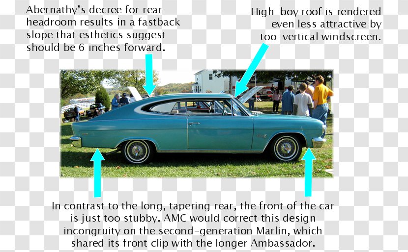 Compact Car Classic Motor Vehicle Family Transparent PNG