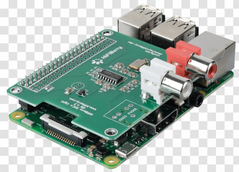 Microcontroller Detector Electronics Electronic Circuit Raspberry Pi - Component - Fritz Reu Gmbh Co Kg Transparent PNG