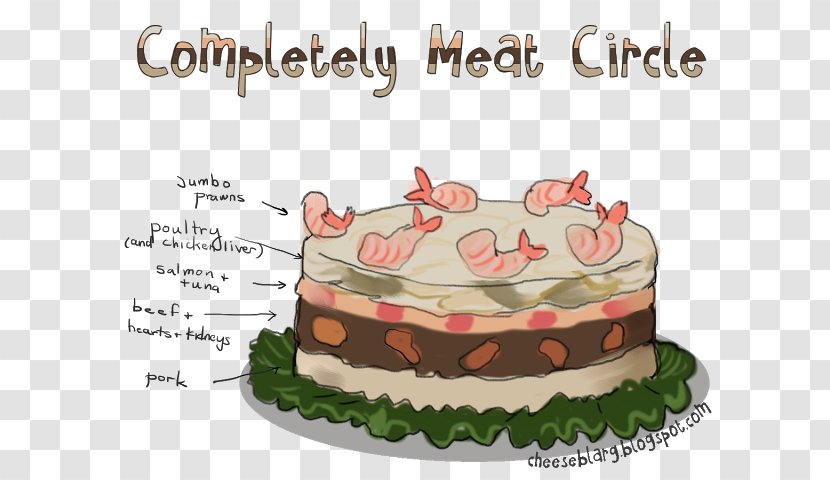 Birthday Cake Chocolate Buttercream Decorating - Royal Icing - Fish Ball Soup Transparent PNG