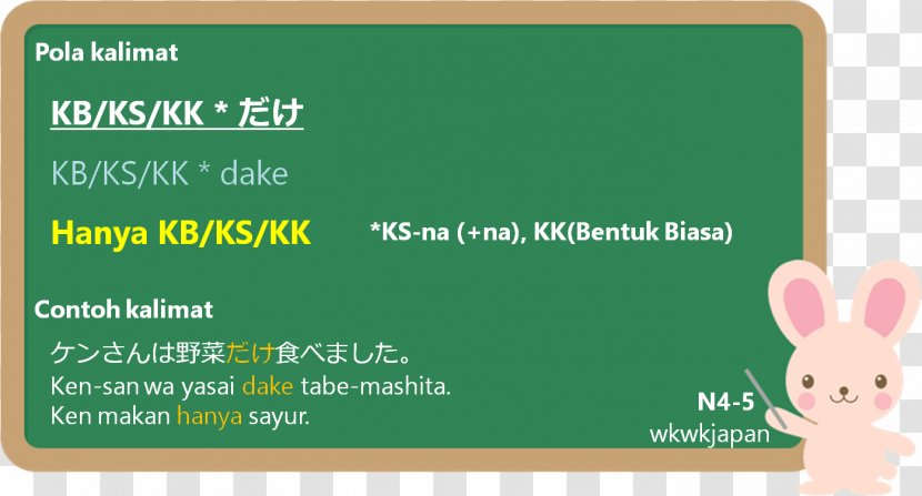 Passive Voice Sentence Japanese Indonesian English - Intransitive Verb Transparent PNG