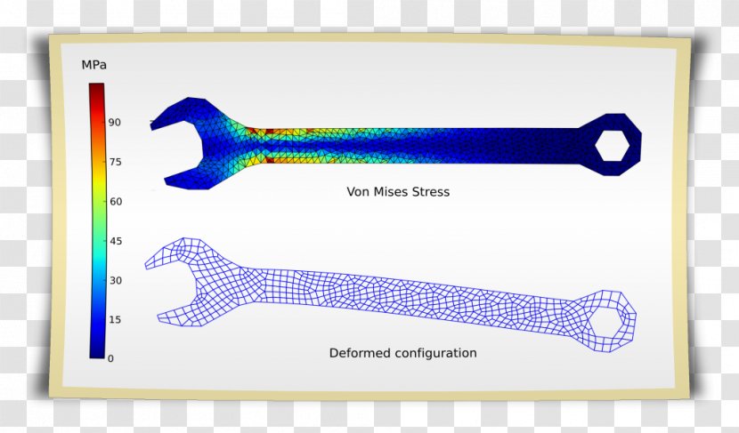 Elastic Potential Energy Finite Element Method Deformation Strength Of Materials - Joint Transparent PNG