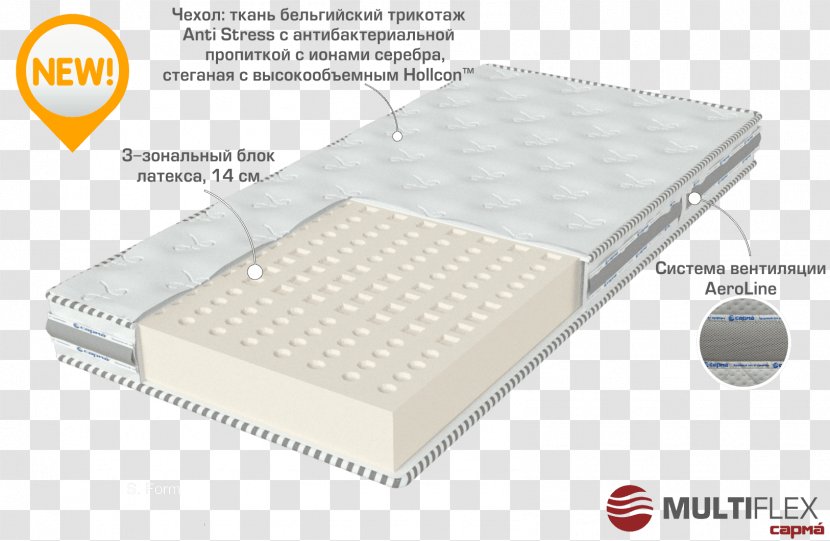 Mattress Furniture Виробництво меблів Bed Price - Online Shopping Transparent PNG