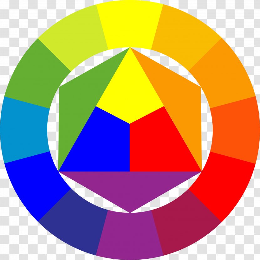 The Art Of Color Elements Wheel Theory - Contrast Transparent PNG
