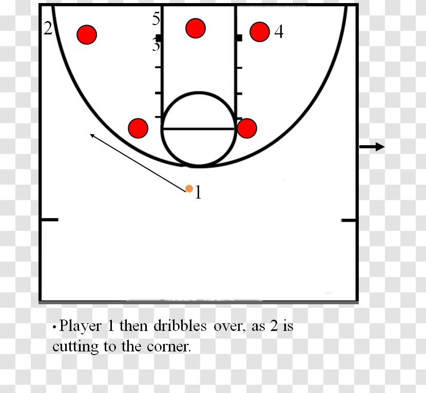 Basketball Court Diagram Screen - Drawing Transparent PNG