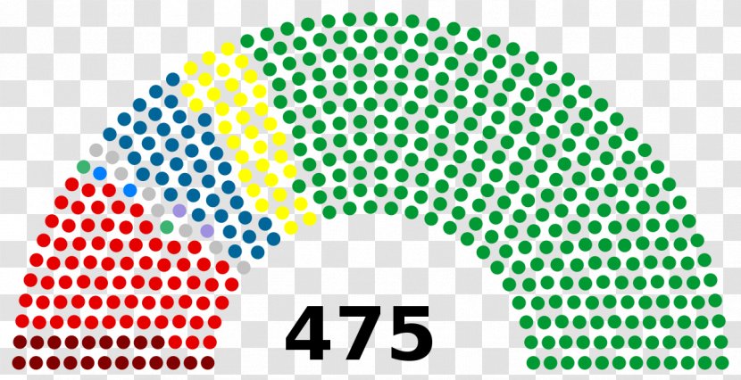 Spain House Of Representatives Spanish General Election, 2016 2015 Political Party - Legislature - Japan Transparent PNG