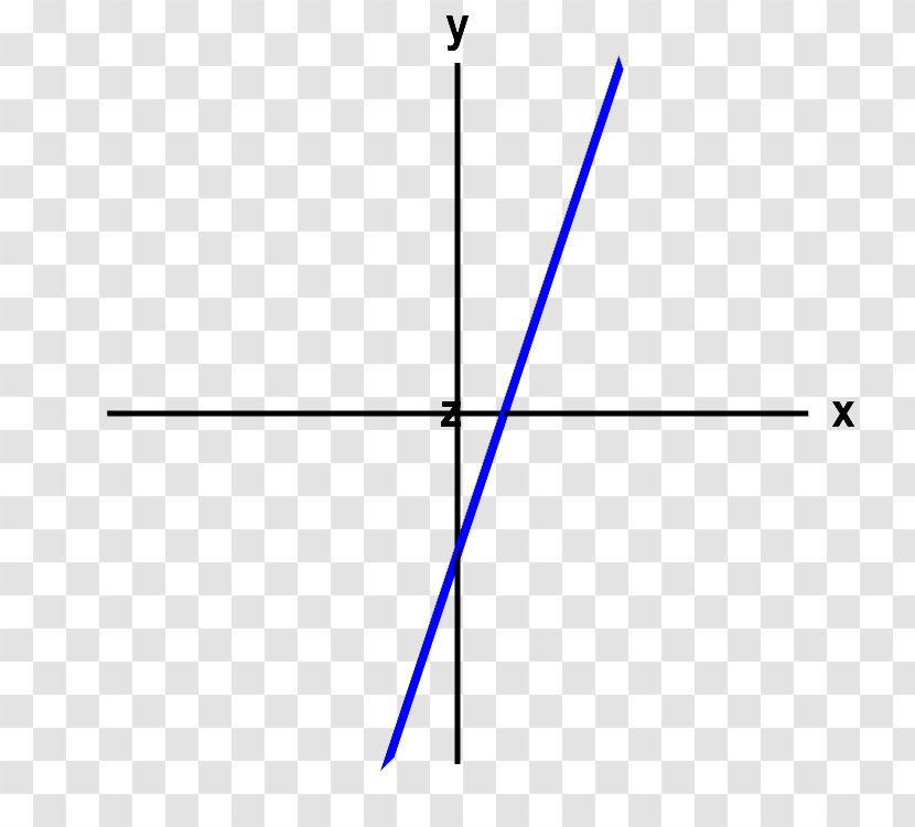 Triangle Point Line–plane Intersection - Mathematics Transparent PNG