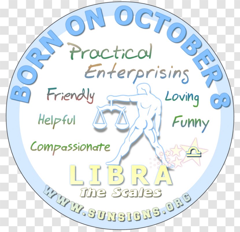 Astrological Sign Zodiac Sun Astrology Aries Transparent PNG