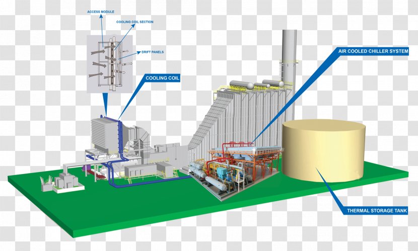 Power Station Combined Cycle Proco Products Inc Energy Engineering Transparent PNG