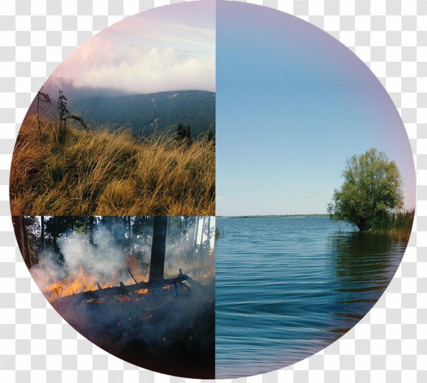 Water Resources Desktop Wallpaper Lake Computer - Sky Transparent PNG