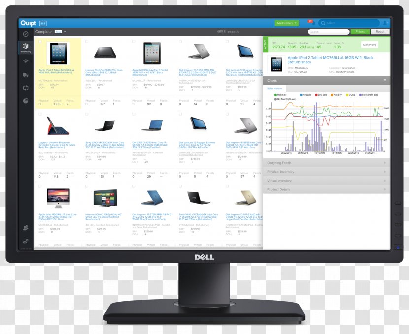 Computer Monitors Dell Network Monitoring Software Display Device - Output - Monitor Transparent PNG