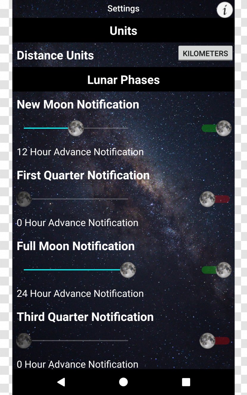 Lunar Phase Calendar Eclipse Moon - Space Transparent PNG