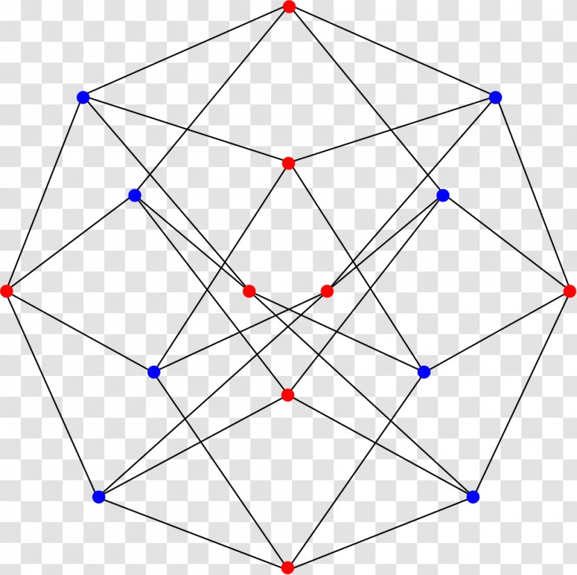 Triangle Polygon Point Vertex - Graph Transparent PNG