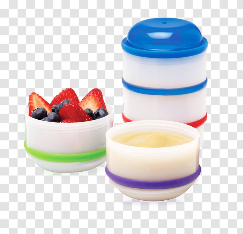 Cup Snack Bowl Food Eating Transparent PNG