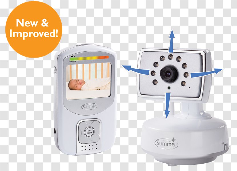 Digital Video Baby Monitors Summer Infant Best View Computer - Liquidcrystal Display - Bebek Transparent PNG