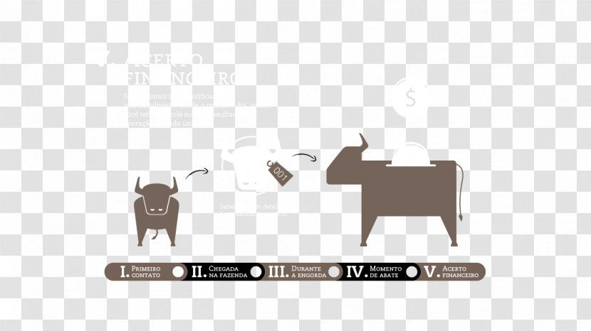 Cattle Logo Brand Desktop Wallpaper - Dieta Transparent PNG