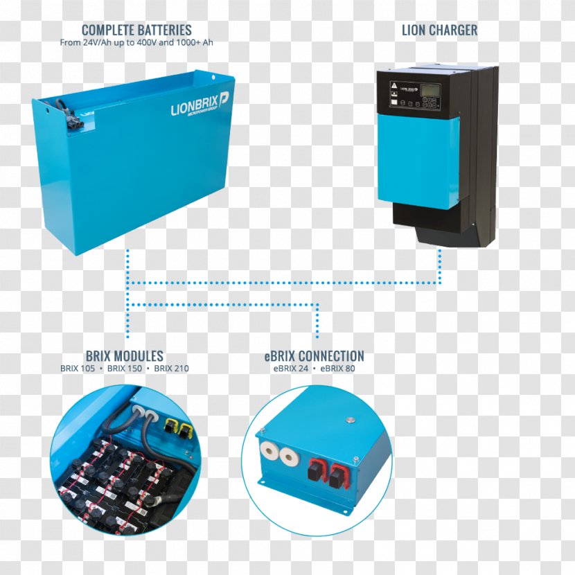 Battery Charger Lithium-ion Electric Lithium - Modularity - Henley Forklift Group Ltd Transparent PNG