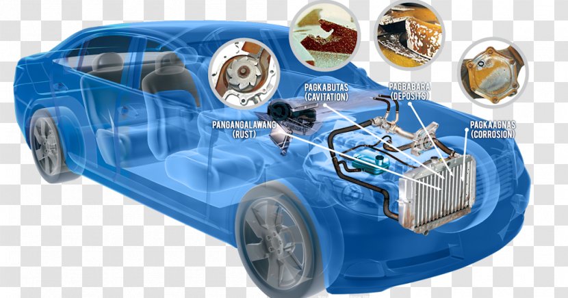 Compact Car Radiator Coolant AB Volvo Transparent PNG