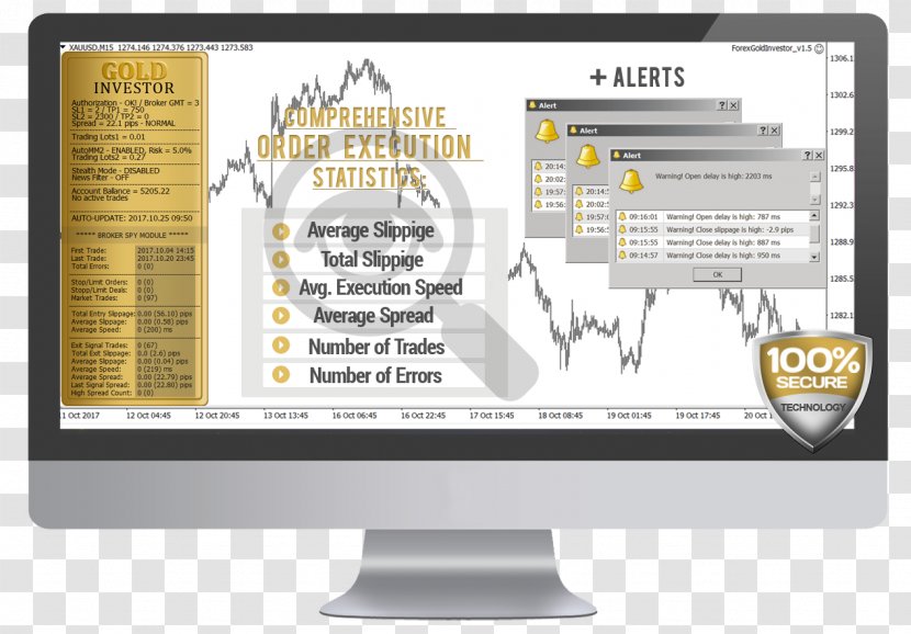 Foreign Exchange Market Investor MetaTrader 4 Electronic Trading Platform - Automated System - Gold Transparent PNG