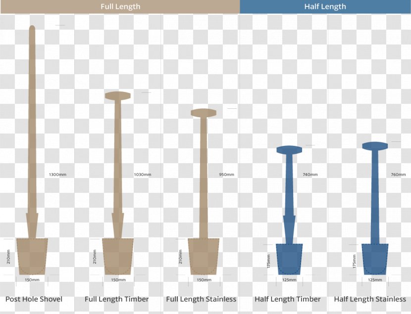 Shovel Call A Spade Trowel Tool - Length Transparent PNG
