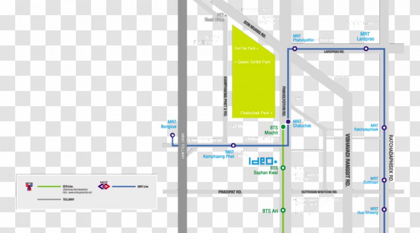 Chatuchak Park Saphan Khwai BTS Station Phahonyothin Road Ideo Ladprao 17 Kamphaeng Phet MRT - Diagram - Silom Line Transparent PNG