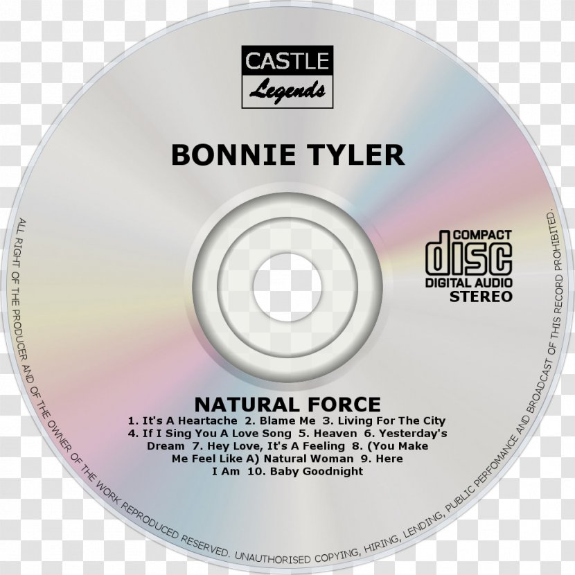 Compact Disc Brand - Disk Storage - Bonnyie Taler Transparent PNG