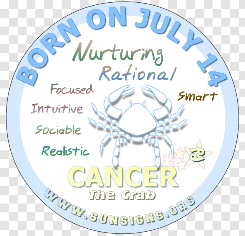 Astrological Sign Cancer Zodiac Astrology Horoscope - Sun - Pisces Transparent PNG