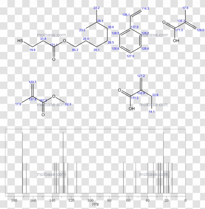 Product Design Angle Point Line - Parallel - Bismethylstyrylbenceno Transparent PNG