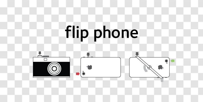 Brand Line Point - Multimedia - Flip Phones Transparent PNG