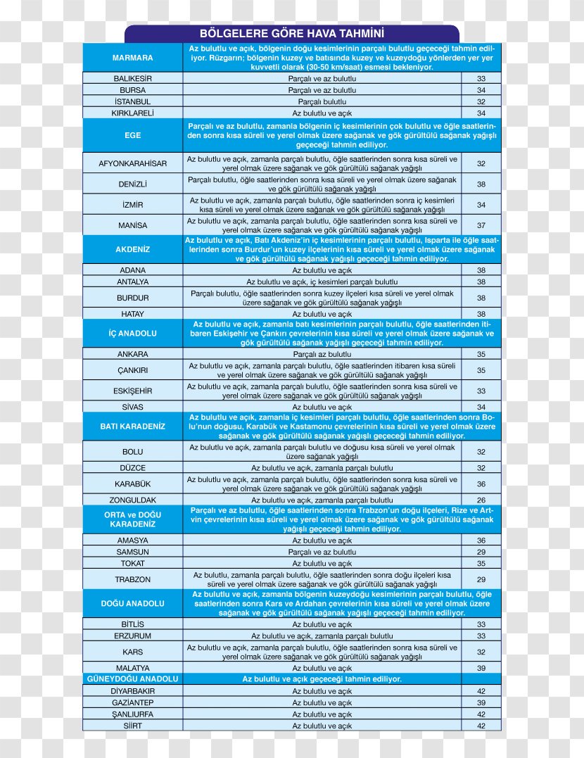 Document Line Microsoft Azure - Text Transparent PNG