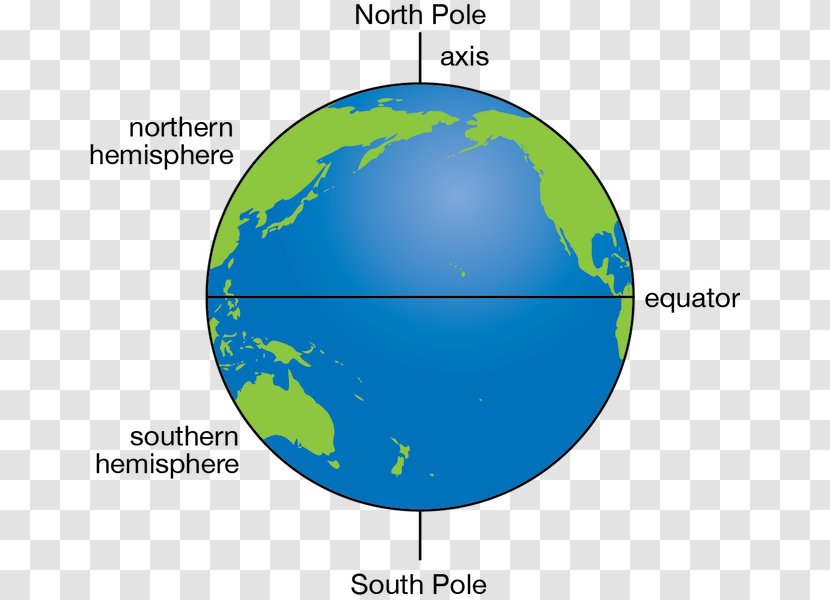 180th Meridian Globe Western Hemisphere Earth International Date Line - Planet - The Prime Transparent PNG