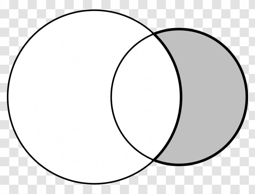 Lune Geometry Circle Mathematics Arc - Face Transparent PNG