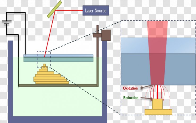 Line Angle - Diagram Transparent PNG