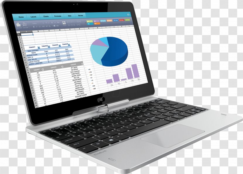 HP EliteBook Laptop Intel Core I5 Computer - Hewlett-packard Transparent PNG