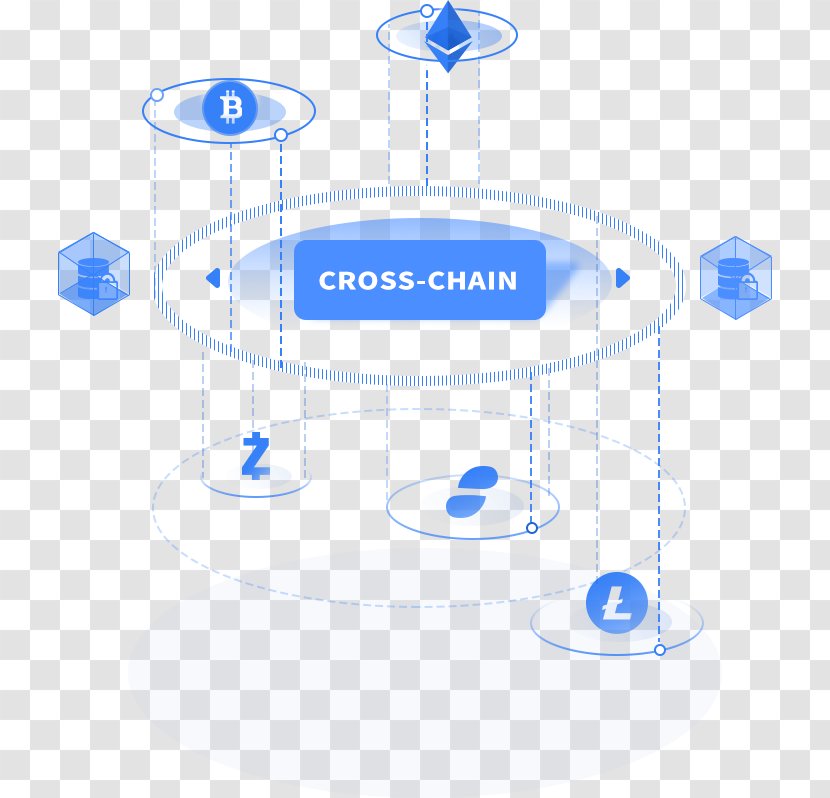 Blockchain Cryptocurrency Finance Virtual Currency Smart Contract - Structure - Cross Chain Transparent PNG