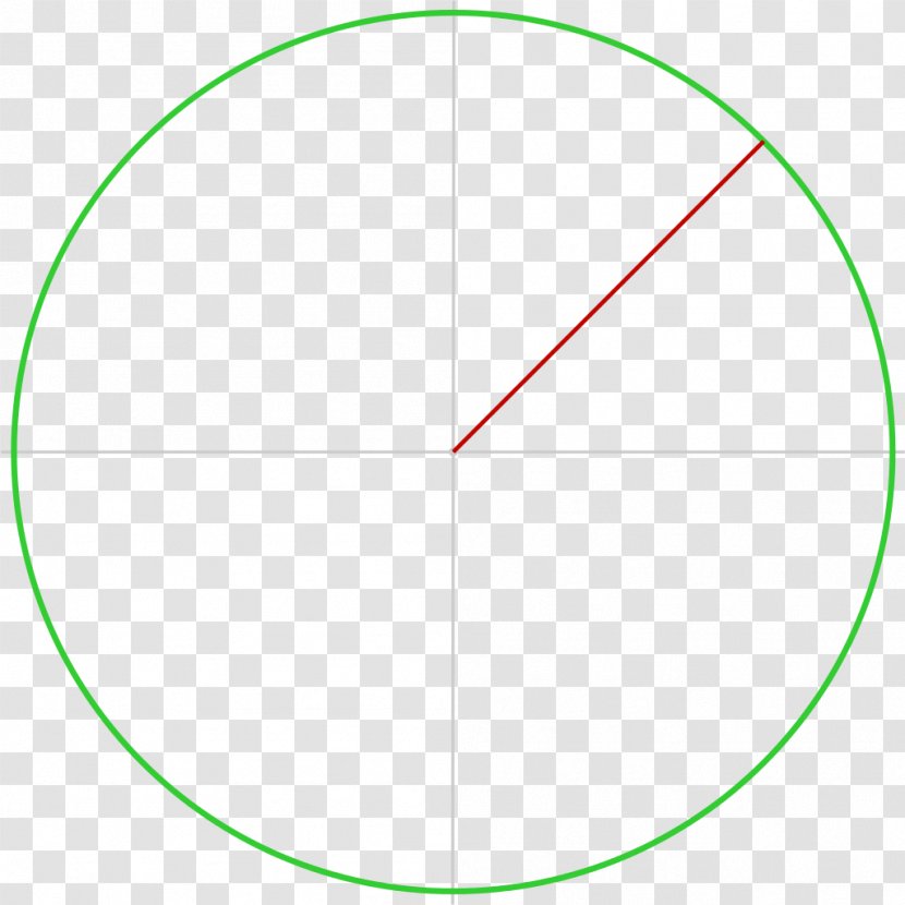 Circle Angle Point Green Font Transparent PNG