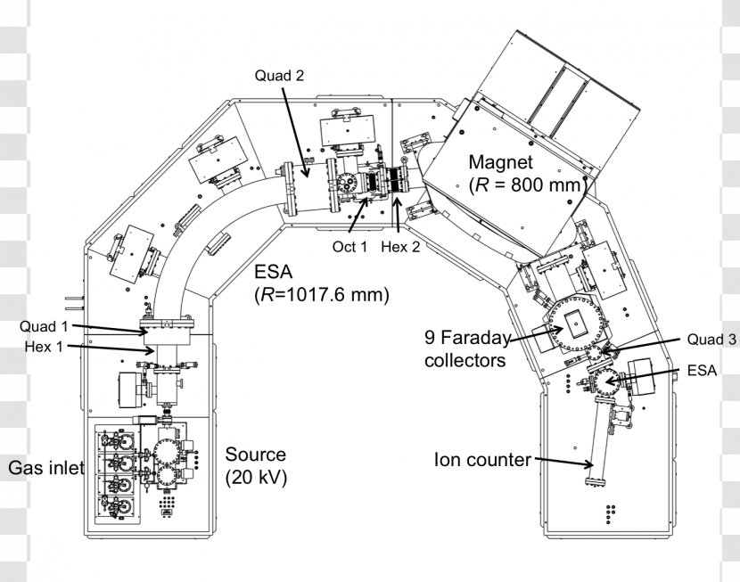 Isotope-ratio Mass Spectrometry Resolution Spectroscopy Inductively Coupled Plasma - Diagram - Isotoperatio Transparent PNG