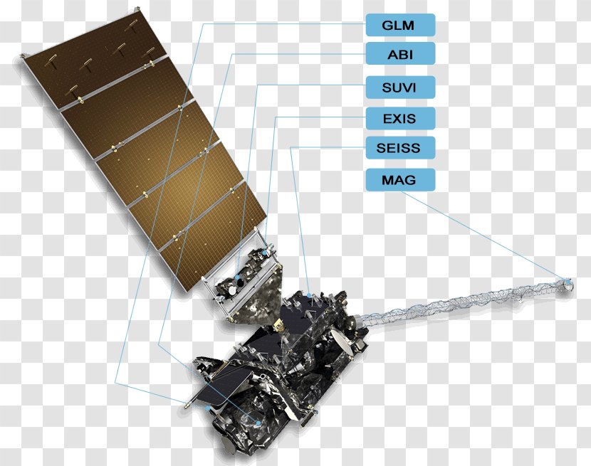 Geostationary Operational Environmental Satellite GOES-16 Weather GOES-17 - Geosynchronous Transparent PNG