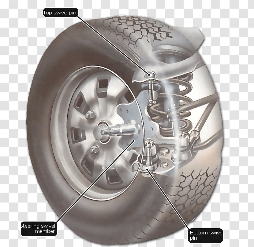 Tire Alloy Wheel Rim - Design Transparent PNG