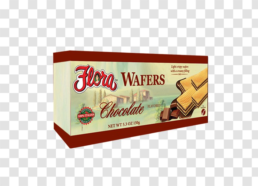 Wafer Confectionery Chocolate Food Chocoholic Transparent PNG
