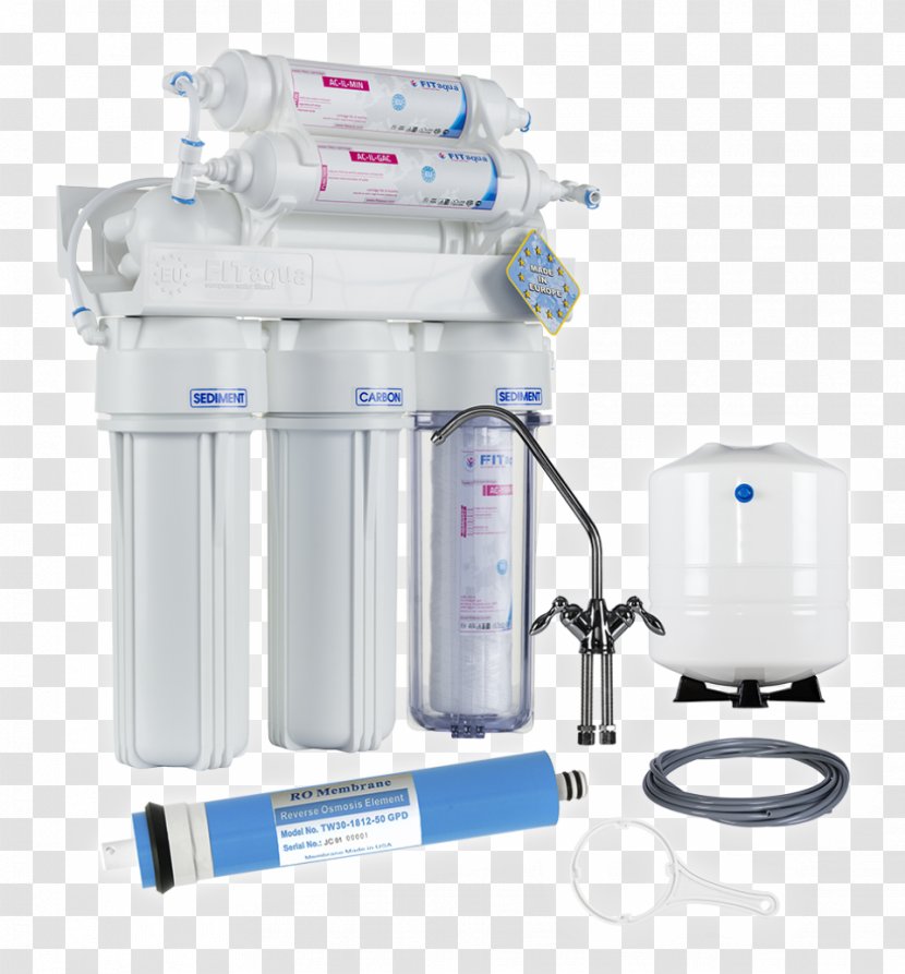 Water Filter Filtration Osmosis Transparent PNG