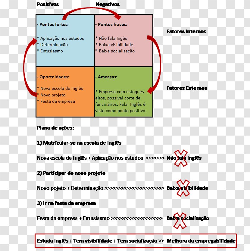 Line Angle Document - Diagram Transparent PNG