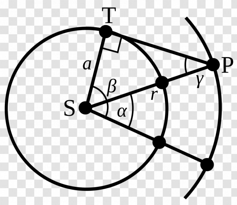 Helicopter Rotor Circle White Point - Line Art Transparent PNG