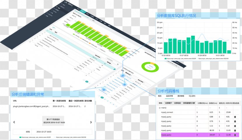 Topology Brand OSChina - Web Page - Landscape Apge With Pen Transparent PNG