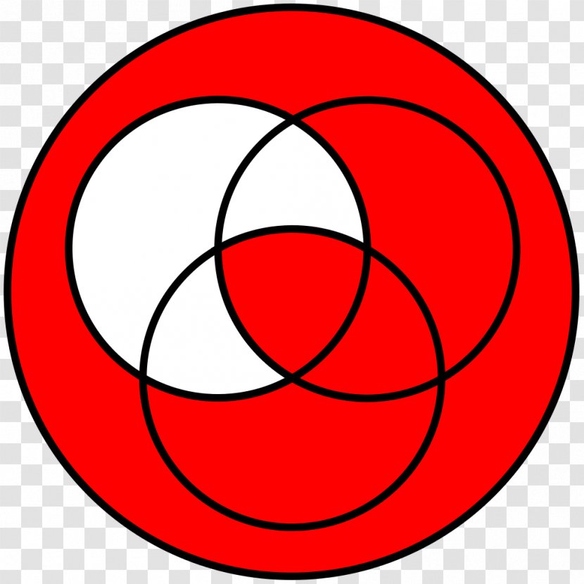 Circle Intersection Set Venn Diagram Clip Art - Red Transparent PNG