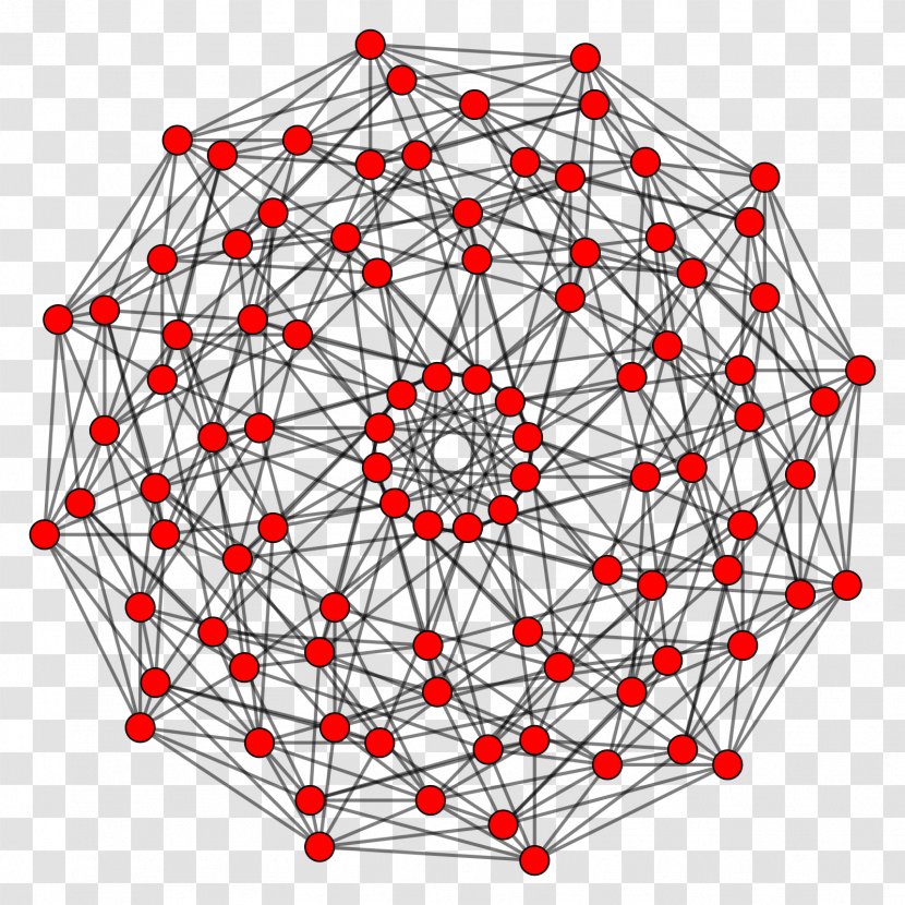 24-cell Regular Polygon Dodecagon 600-cell - Pentagon - Structure Transparent PNG