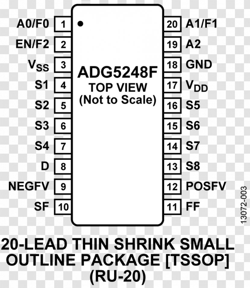 Document Line White Angle Animal - Area Transparent PNG